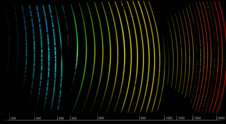 Spectrum_X-shooter (C) ESO