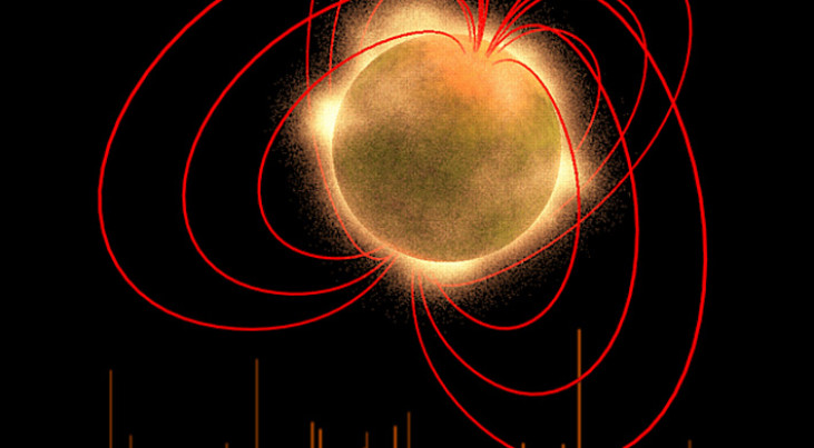 Artist impression of a magnetar with the SGR
0501+4516 bursts as observed by XMM-Newton on 2008 August 2008
