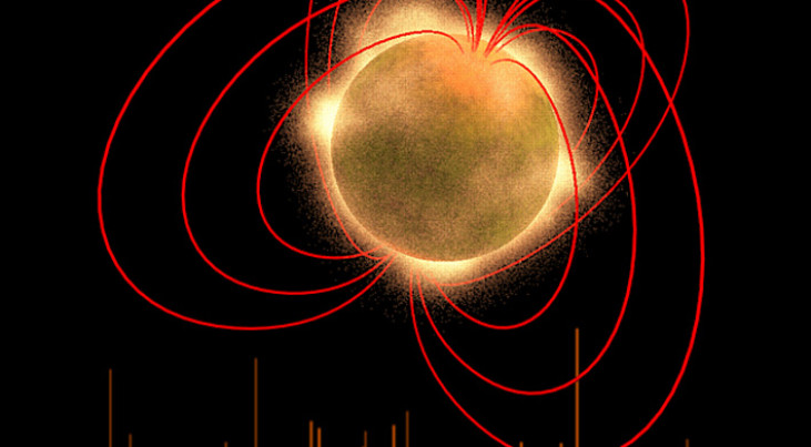 Artist impression of a magnetar with the SGR
0501+4516 bursts as observed by XMM-Newton on 2008 August 2008
