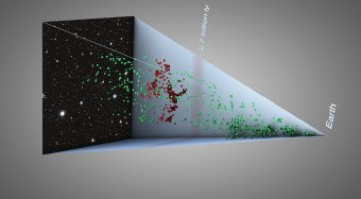 Kosmisch 'skelet' in beeld gebracht