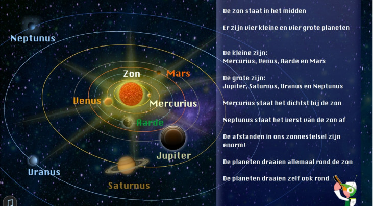 NOVA lanceert digibordles over sterrenkunde voor bovenbouw primair onderwijs
