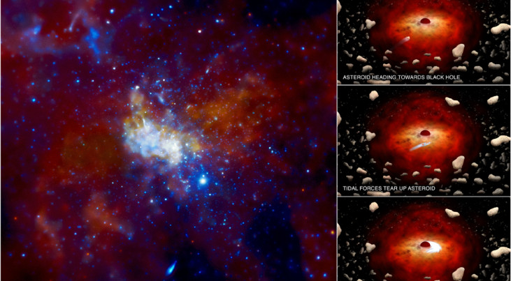 Zwart gat in centrum Melkweg verorbert planetoïden