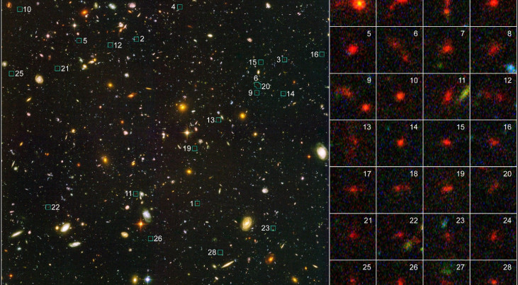 Deze afbeelding laat 28 van de 506 sterrenstelsels zien. Deze 28 sterrenstelsels liggen in het 'UDF', het Ultra Deep Field. De stelsels zijn genummerd in het plaatje links, en worden uitvergroot vertoond aan de rechterkant. De kleuren van de sterrenstelse