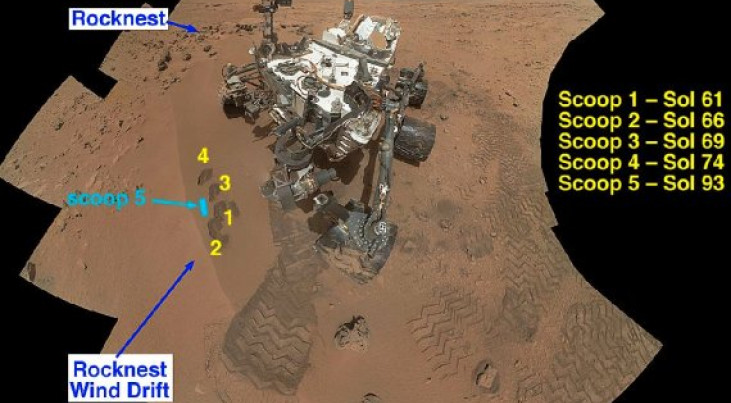 Nog geen organisch materiaal op Mars