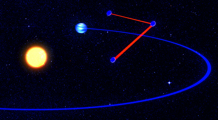 Nederlandse astronomen en fysici starten Science-community voor eLISA-ruimtemissie