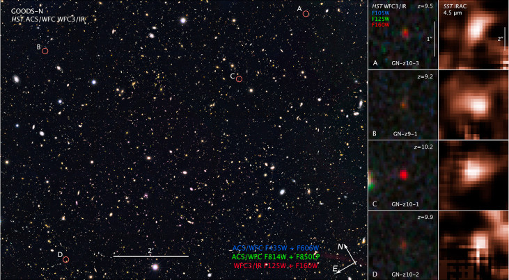 Ultra-heldere jonge sterrenstelsels. Dit is een gedeelte van het Hubble deep sky-survey GOODS North (Great Observatories Origins Deep Survey), dat het bekend Hubble Deep Fiel (HDF) bevat. Het beeld bestaat uit opnamen die in zichtbaar licht en nabij infra