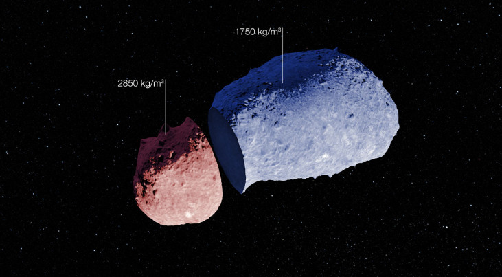 Schematische afbeelding van de merkwaardige, pindavormige planetoïde Itokawa (c) ESO. Acknowledgement: JAXA