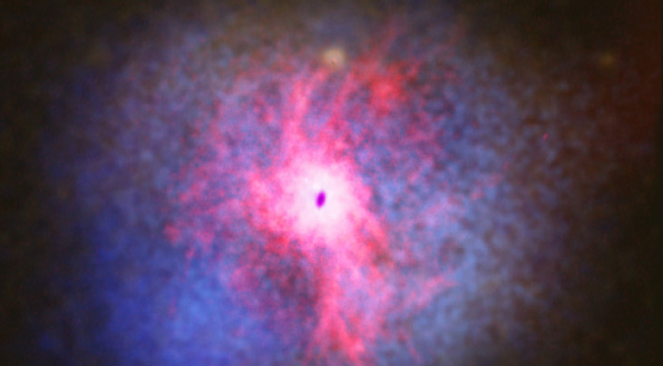 Treiterende zwarte gaten dwingen sterrenstelsels om rood en dood te blijven