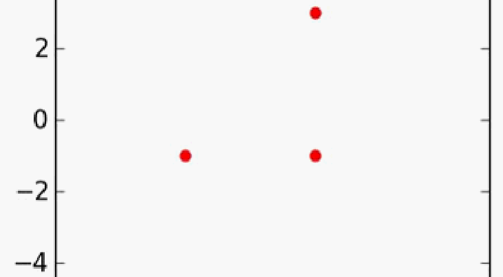 Exacte (zwart) en gangbare (rood) oplossing van het Pythagoras-probleem. Klik op de afbeelding om de animatie te starten. (c) S. Portegies Zwart, Leiden