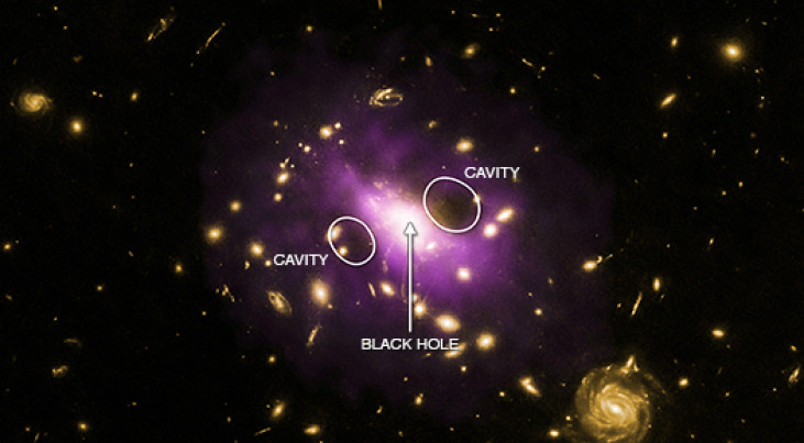 An Heavyweight Supermassive Black Hole…