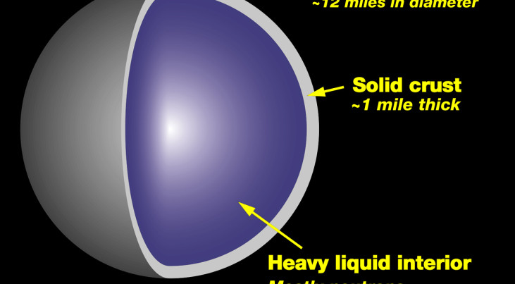 Rethinking Neutron Stars