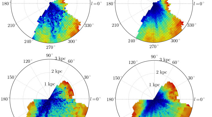 Op de linker kaarten is de verdeling van de organische macromoleculen te zien en op de rechterkaarten de verdeling van het stof. De bovenste kaarten zijn van het noordelijke galactische halfrond en de onderste kaarten van het zuidelijke galactische halfro