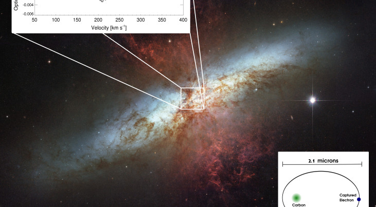 Het starburststelsel M82, de grootte van de koolstofatomen en de waargenomen spectraallijn. Credit: NASA, ESA en The Hubble Heritage Team (STScI/AURA)