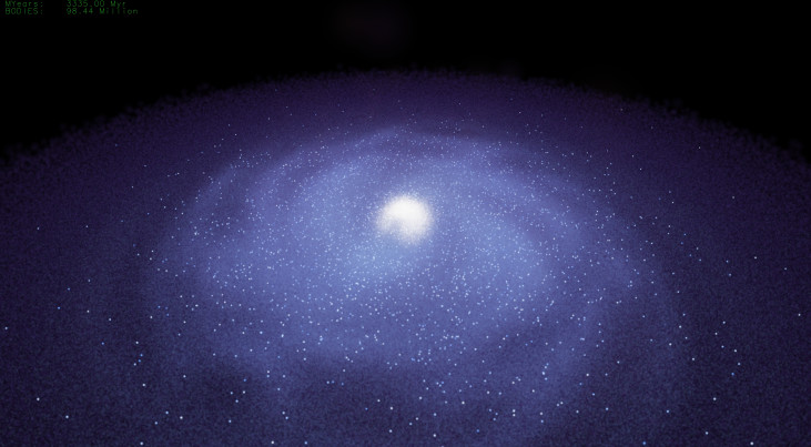 De Melkweg van 3,3 miljard jaar oud volgens een testsimulatie die is uitgevoerd op de CSCS Piz Daint-supercomputer. Deze testsimulatie is uitgevoerd om de oorspronkelijke verdeling van sterren te bepalen die leidt tot de spiraalstructuur en sterverdeling 