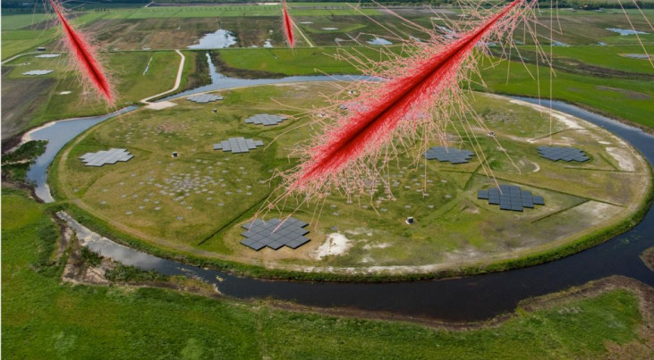 Bewerking. Na een deeltjesdouche dalen radiosignalen neer op de Drentse LOFAR-telescoop. Sterrenkundigen stelden een model op waardoor LOFAR nu ook als deeltjesdector kan fungeren. (c) Heino Falcke, Radboud Universiteit