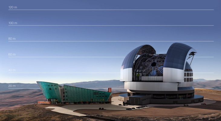 Deze artist’s impression vergelijkt de E-ELT met het gebouw van NEMO Science Museum in Amsterdam.
Credit: ESO