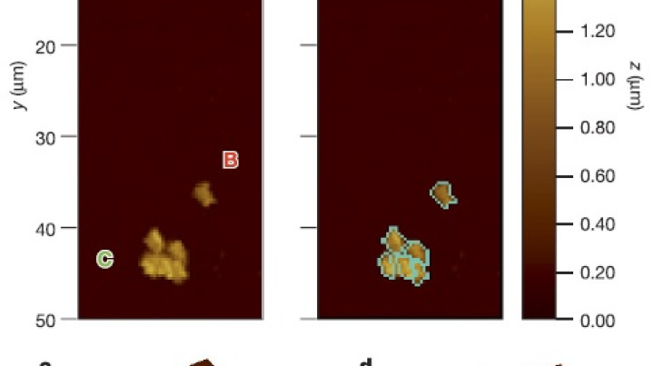 Drie stofdeeltjes van de komeet 67P (klik voor hele afbeelding). In de 3D-versie zijn de deeltjes twee keer zo hoog afgebeeld om ze duidelijker te kunnen bestuderen.
 (c) ESA/Rosetta/IWF for the MIDAS team IWF/ESA/LATMOS/Universiteit Leiden/Universität 