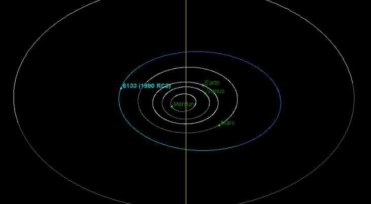 De Nederlandse sterrenkunde is geëerd met een planetoïde: 6133 Royaldutchastro. Het gaat om een rotsblok van 9,5 kilometer doorsnee tussen Mars en Jupiter. 