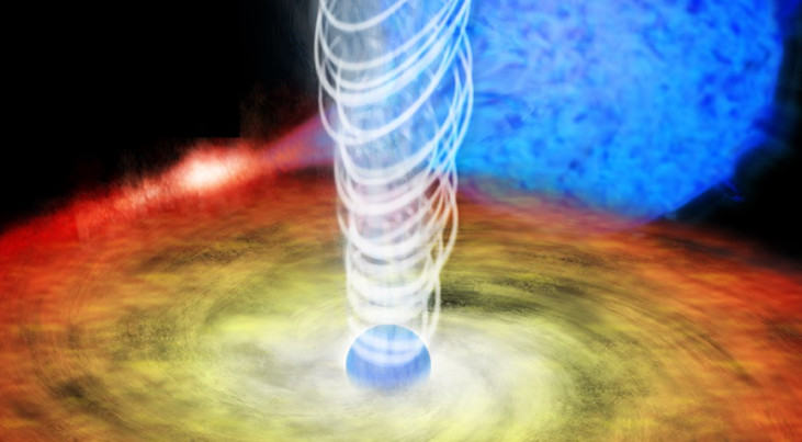 Artistieke impressie van een jet bij een neutronenster. De neutronenster trekt gas aan van de begeleidende ster op de achtergrond. Daarna cirkelt het gas naar de neutronenster toe. Vervolgens wordt het gas gelanceerd in een krachtige straal van plasma. (c