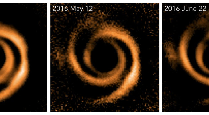 Op meerdere dagen hebben de astronomen een 'foto' van de ster HD 135344B plus zijn schijf gemaakt. Ze deden dat met behulp van het mede in Nederland gebouwde SPHERE-instrument op de Very Large Telescope in Chili. De ster in het midden is uit de foto verwi