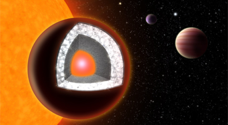 Artistieke impressie van de superaarde 55 Cancri e, die mogelijk uit diamant bestaat.  Credit: Haven Giguere/Yale University