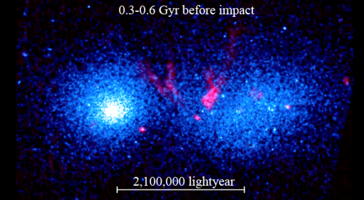 Twee 'kussende' clusters (blauw is röntgen, rood is radio). (c) SRON