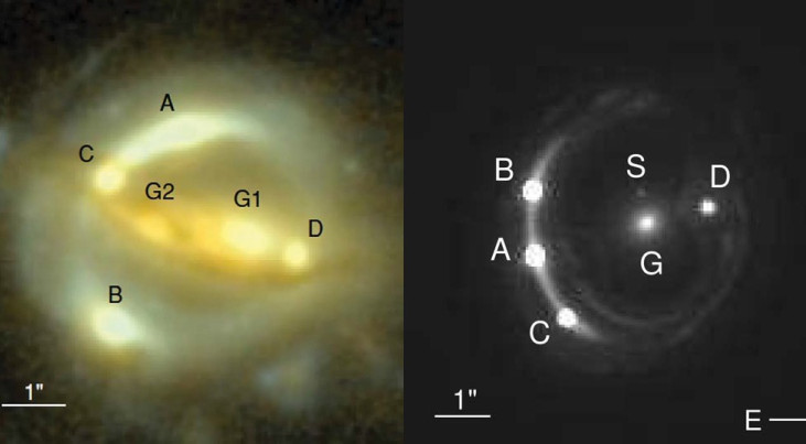 Afbeeldingen van de twee zwaartekrachtlenzen die in de studie zijn gebruikt. Links B1608+656, die bestaat uit twee sterrenstelsels, rechts RXJ1131. Vier verschillende ‘projecties’ van een quasar die achter de lens staat zijn aangegeven met A t/m D, de