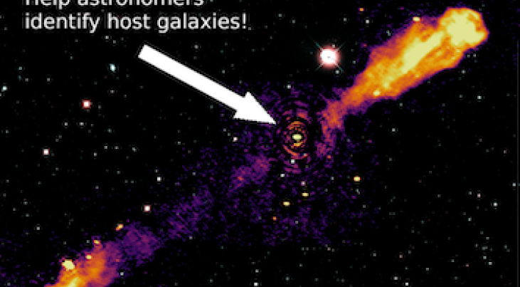 Help mee met het lokaliseren van zwarte gaten in het LOFAR Radio Galaxy Zoo-project
