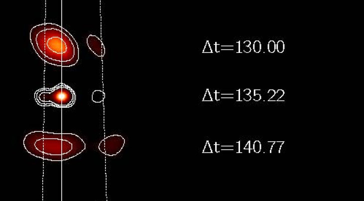 Opnamee MeerKAT-, VLA-, en eMERLIN van MAXI J1820+070 op verschillende tijden na het begin van de uitbarsting. De witte lijn markeert de positie van het zwarte gat, de stippellijnen de beweging van het uitgestoten materiaal.