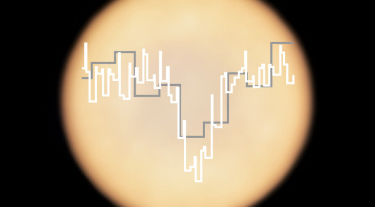 De dip in het JCMT-spectrum (grijs) vormde de eerste aanwijzing dat er fosfine aanwezig is in de atmosfeer vanVenus. Het gedetailleerdere spectrum van ALMA (wit) bevestigde het. (c) ALMA (ESO/NAOJ/NRAO), Greaves et al. & JCMT (East Asian Observatory)