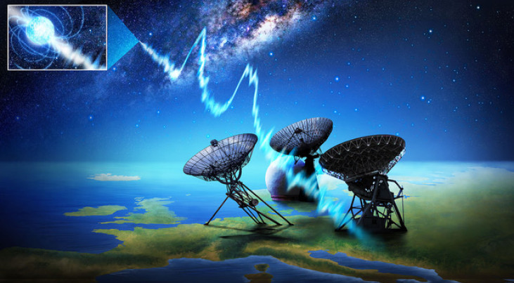 Artistieke weergave van de magnetar (linksboven) die op 24 mei twee snelle radioflitsen uitzond. De flitsen werden opgevangen door een telescoop van ASTRON in Westerbork. (c) Danielle Futselaar, artscource.nl
