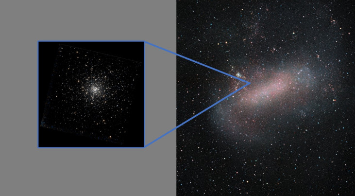 Samengestelde afbeelding van NGC 2005 (links) en de Grote Magelhaense Wolk (rechts). (c) HLA/Fabian RR/ESO/VMC Survey/Astronomie.nl [CC BY-SA 3.0]