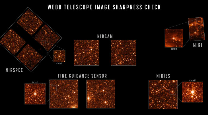Eerste beeld van het MIRI-instrument op de James Webb-ruimtetelescoop