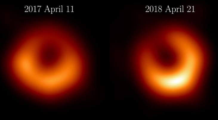 Het zwarte gat van M87 in 2017 en in 2018 (klik voor groter). (c) EHT Collaboration