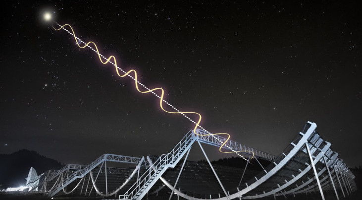 Artistieke weergave van het gepolariseerde licht van een pulsar dat op de CHIME-telescoop terechtkomt. (c) CHIME/Dunlap Institute