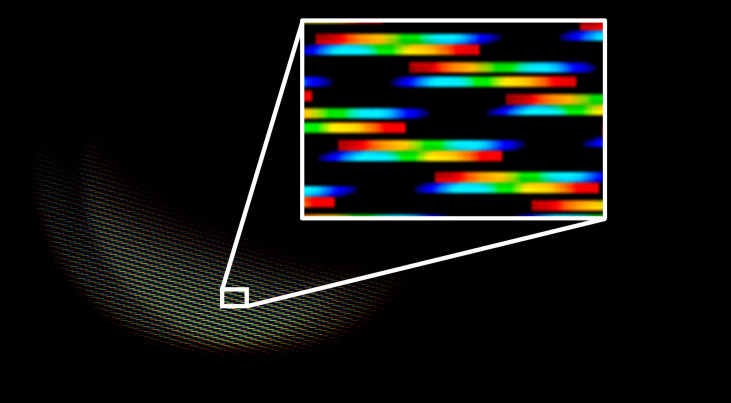 Het spectrum én de polarisatie van Venus in een oogopslag. (c) Rodenhuis et al., 2014
