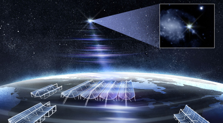 Artistieke weergave van CHIME/FRB en de ‘outrigger’-telescopen die FRB 20250316A/RBFLOAT hebben gelokaliseerd. Credit: Daniëlle Futselaar/MMT Observatorium