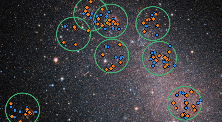 Zware sterren (rode ruitjes) in de Kleine Magelhaense Wolk. (c) ESO/Sana et al.