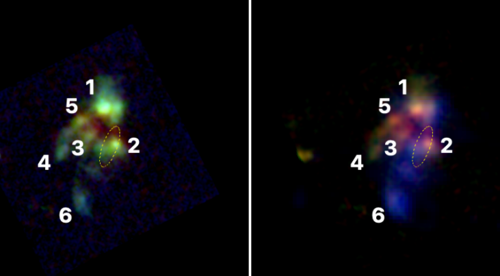 JWST-opnames van minstens zes sterrenstelsels dicht op elkaar gepakt in het jonge heelal (links). De opname rechts toont ook snel bewegend gas in blauw. In het ellipsvormige gebied bevindt zich waarschijnlijk een superzwaar zwart gat. (c) NASA/ESA/CSA