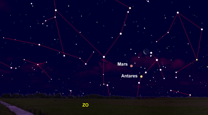 20 januari: maan-Mars-Antares (ochtend)