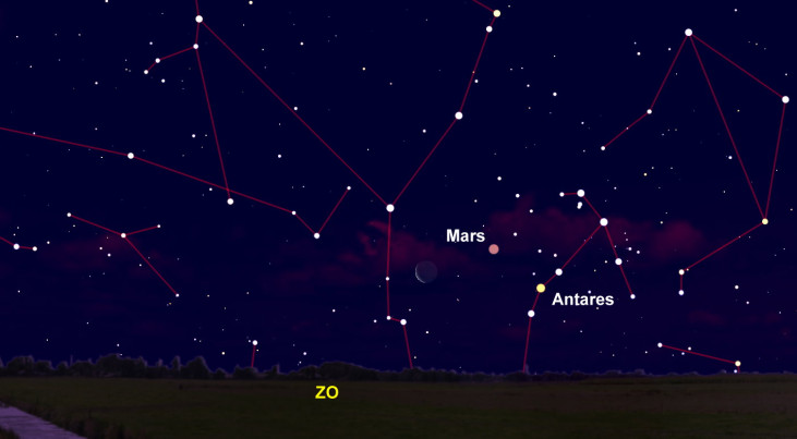 21 januari: maan-Mars-Antares (herkansing)