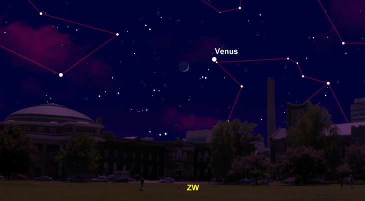 28 januari: Venus rechts van maan (avond)