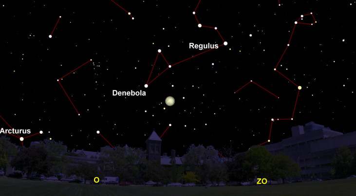 9 maart: Denebola (staart van Leeuw) linksboven volle maan