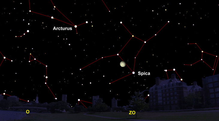 11 maart: Spica (Maagd) rechtsonder maan (middernacht)