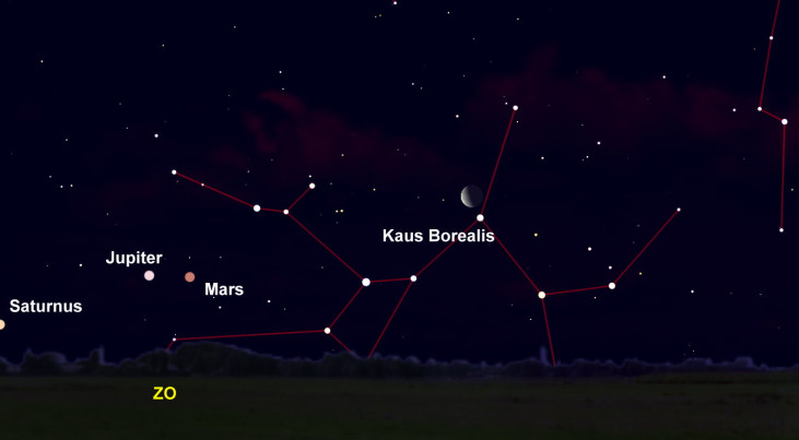 17 maart: ster Kaus Borealis pal onder maan (ochtend)