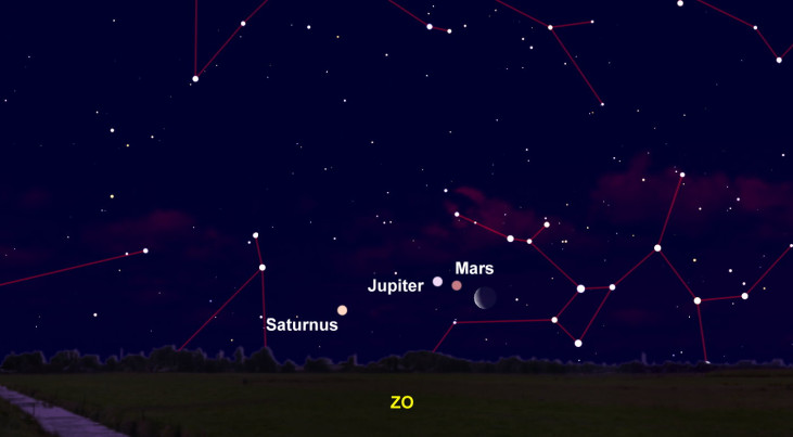 18 maart: Mars, Jupiter, maan (ochtend)