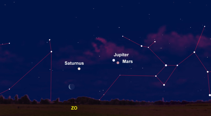 19 maart: Saturnus rechtsboven maan (ochtend)