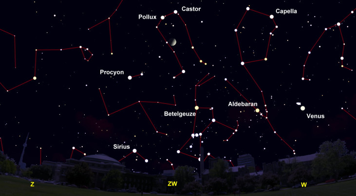 1 april: halve maan onder Castor en Pollux