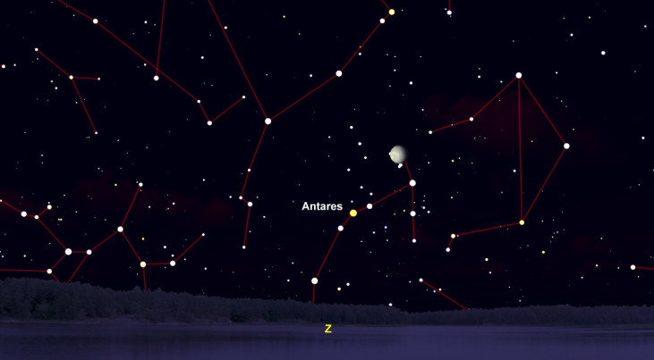 11 april: Antares linksonder maan