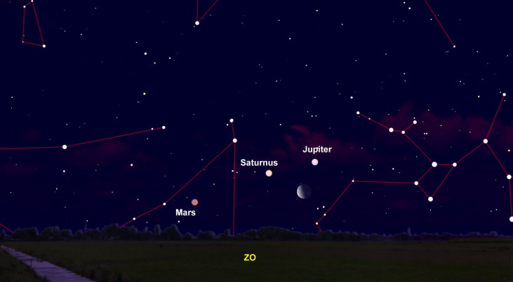 15 april: Saturnus, halve maan, Jupiter